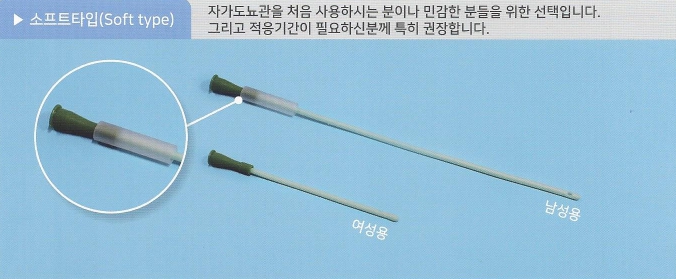 400mm  Soft Type ( Green ) GREENEE Intermittent Catheter