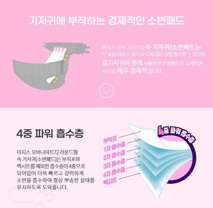 이지스 성인기저귀 오버나이트72 라운드형 속기저귀 패드 160매